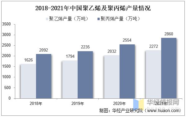 爱游戏·ayx体育(中国)官方网站2022年全球及中国人造草坪行业现状、市场竞争(图4)