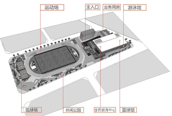 爱游戏·ayx体育(中国)官方网站7万㎡通州体育场原址改造有信了！游泳馆、滑冰馆(图5)